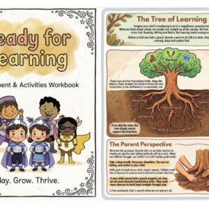 Ready 4 Learning Parent AI Coach